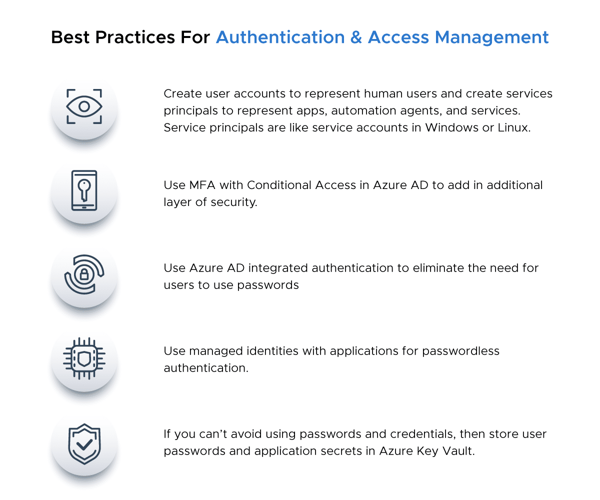 Best Practices for Authentication and Access Management
