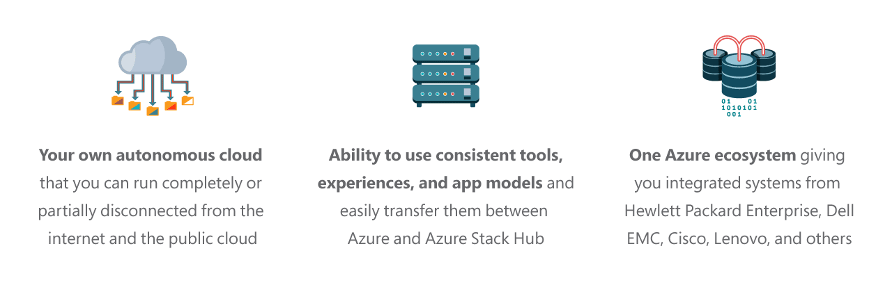 Azure Stack Hub