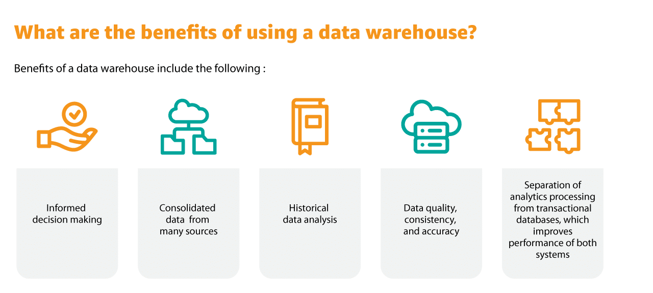 Benefits of using a data warehouse