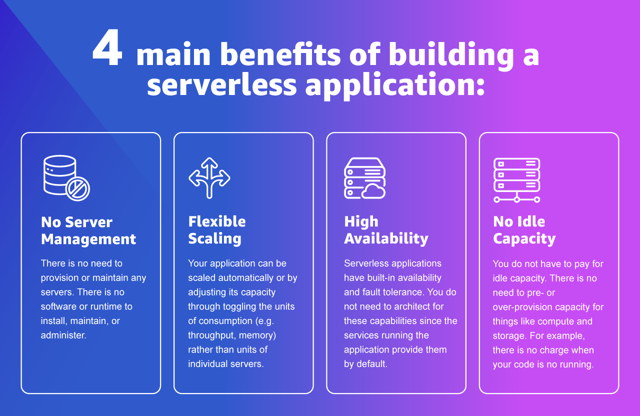 4 main benefits of building a serverless application