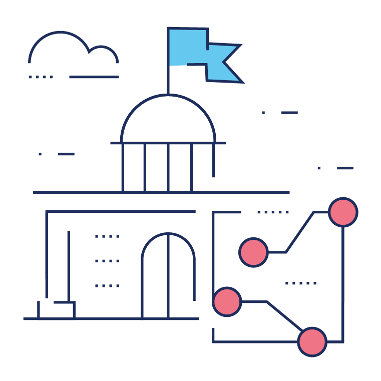 Governance and Management of Information Technology
