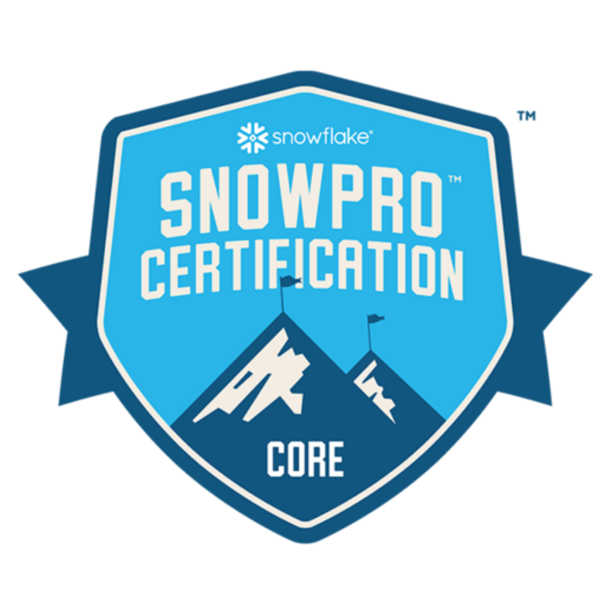 SnowPro Core